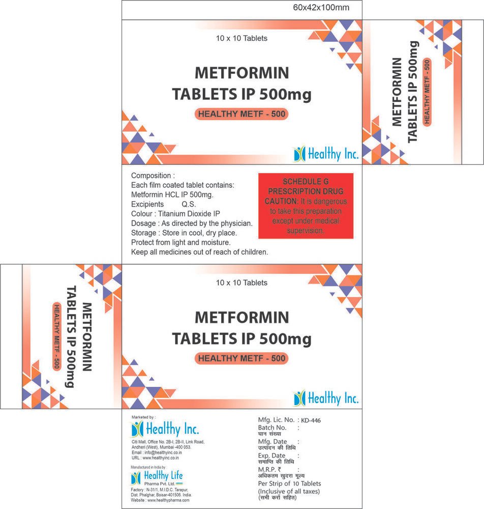 Metformin Hydrochloride Tablets